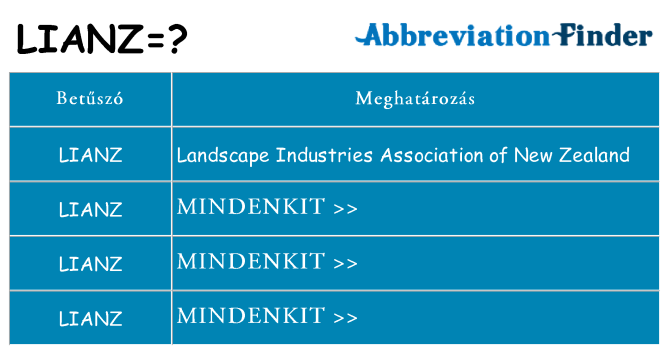 Mi a(z) lianz állni
