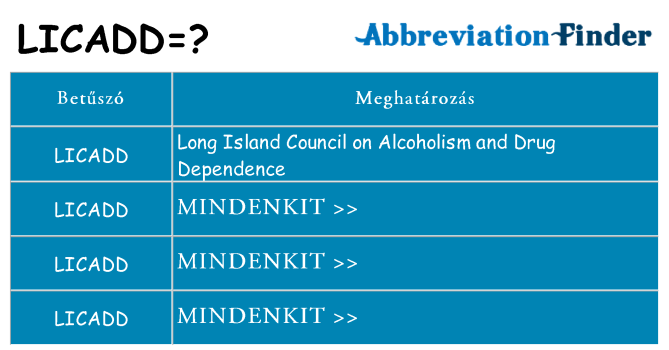 Mi a(z) licadd állni