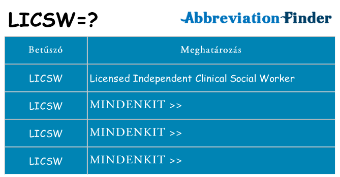 Mi a(z) licsw állni