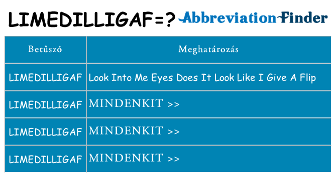 Mi a(z) limedilligaf állni