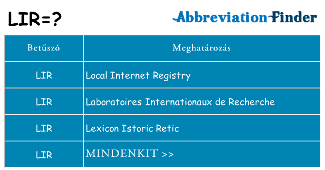 Mi a(z) lir állni
