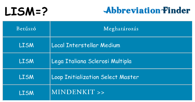 Mi a(z) lism állni