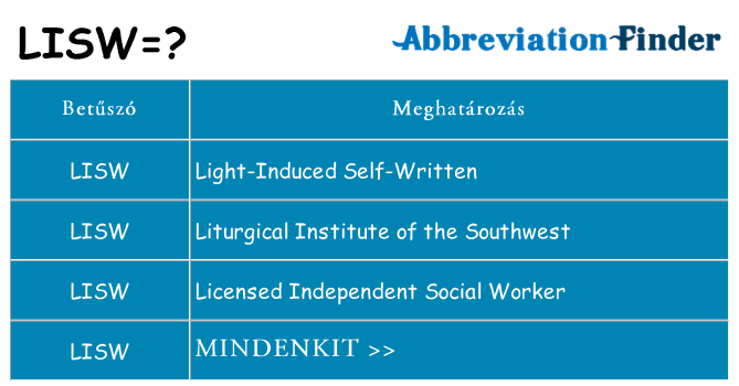 Mi a(z) lisw állni