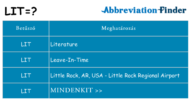 Mi a(z) lit állni