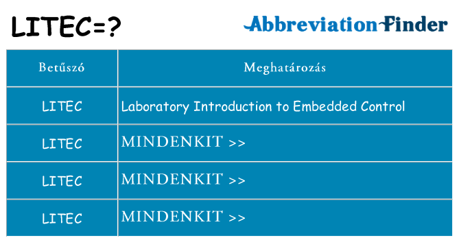 Mi a(z) litec állni