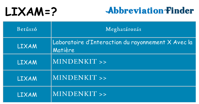 Mi a(z) lixam állni