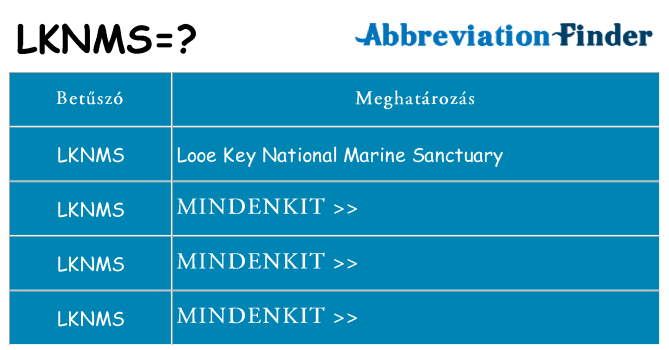 Mi a(z) lknms állni
