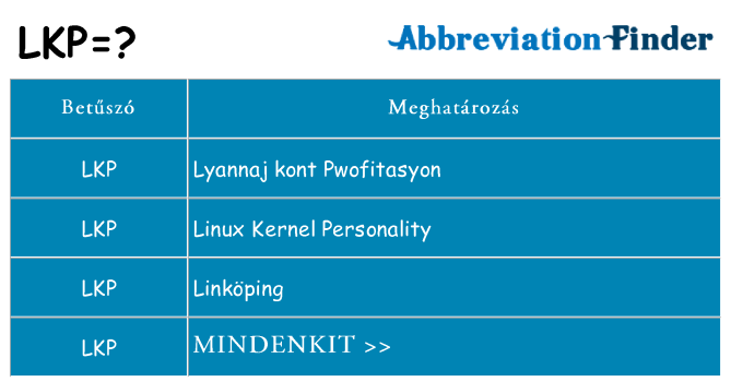 Mi a(z) lkp állni