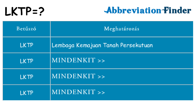 Mi a(z) lktp állni