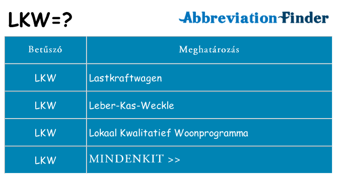 Mi a(z) lkw állni