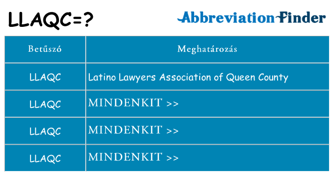 Mi a(z) llaqc állni