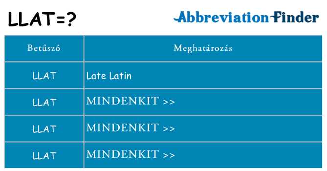 Mi a(z) llat állni