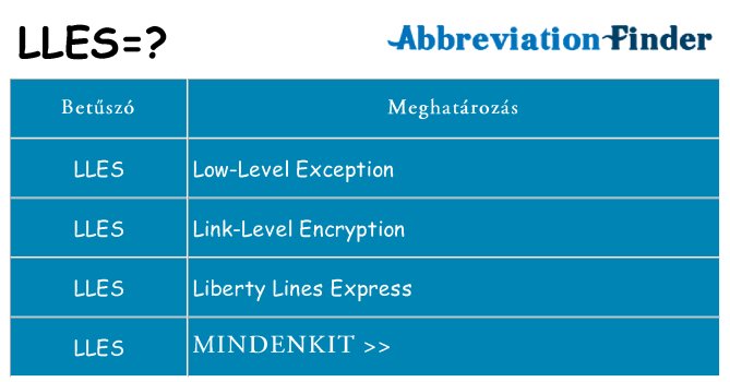Mi a(z) lles állni