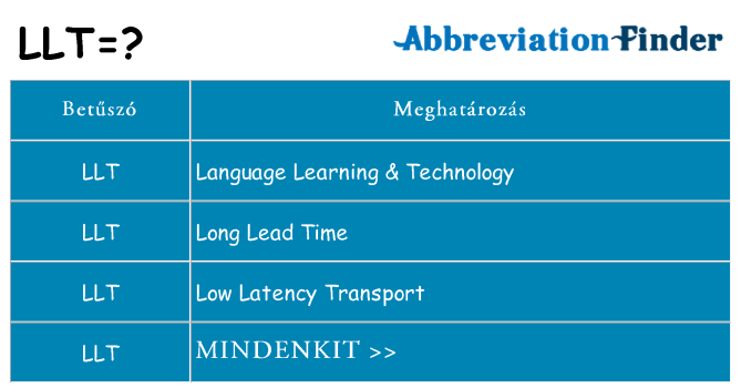 Mi a(z) llt állni