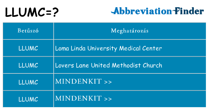 Mi a(z) llumc állni