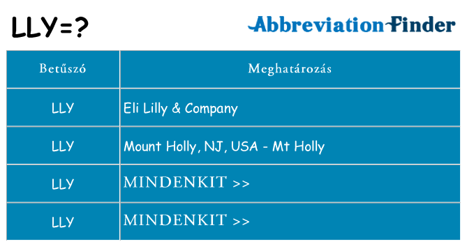 Mi a(z) lly állni