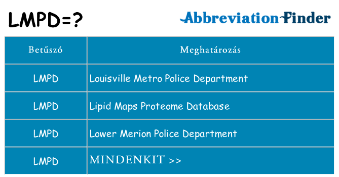 Mi a(z) lmpd állni