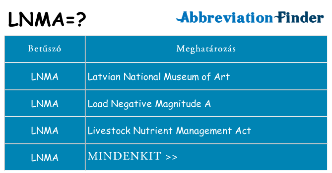 Mi a(z) lnma állni