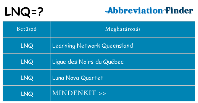 Mi a(z) lnq állni