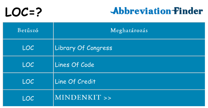 Akkreditív jelentése