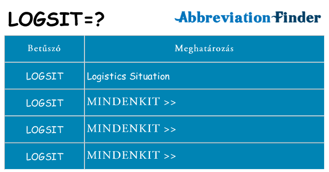 Mi a(z) logsit állni