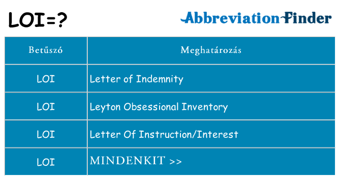 Mi a(z) loi állni