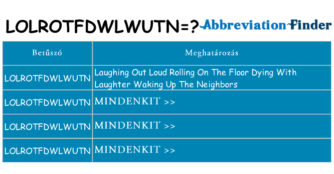 Mi a(z) lolrotfdwlwutn állni