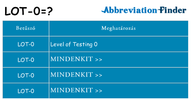 Mi a(z) lot-0 állni