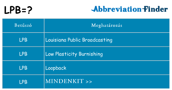 Mi a(z) lpb állni