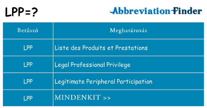 Mi a(z) lpp állni