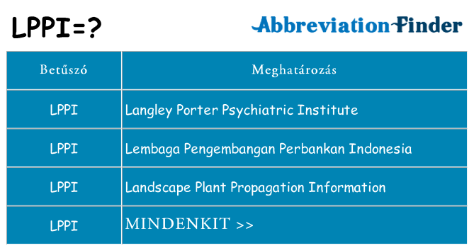 Mi a(z) lppi állni