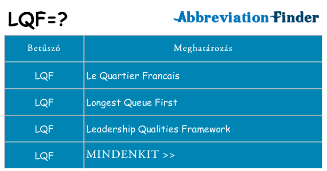 Mi a(z) lqf állni