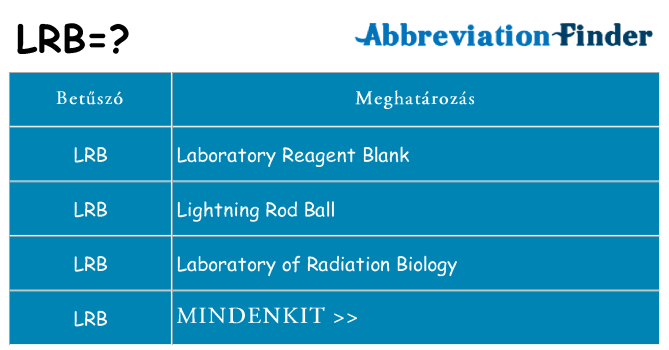 Mi a(z) lrb állni