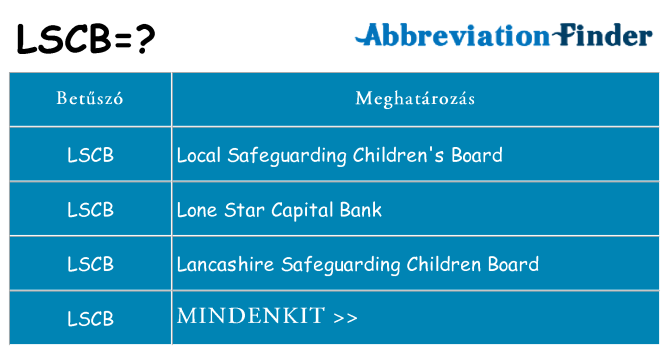 Mi a(z) lscb állni