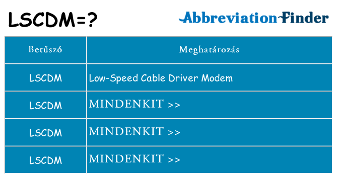 Mi a(z) lscdm állni
