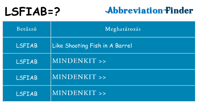 Mi a(z) lsfiab állni