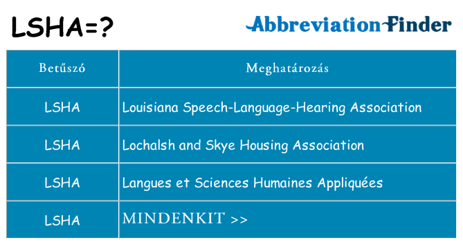 Mi a(z) lsha állni