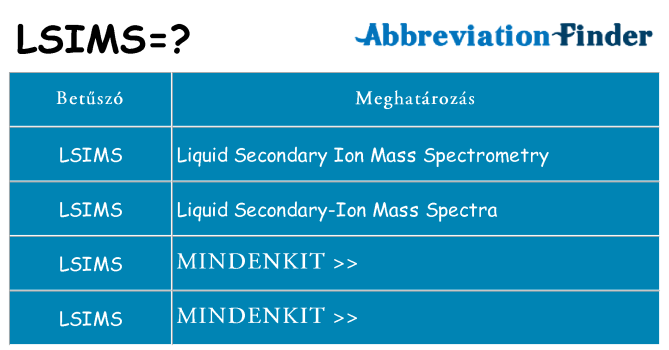 Mi a(z) lsims állni