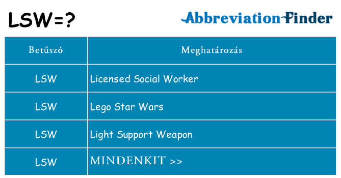 Mi a(z) lsw állni
