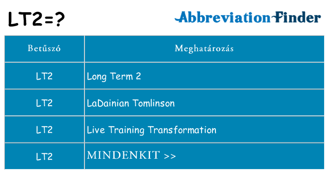 Mi a(z) lt2 állni