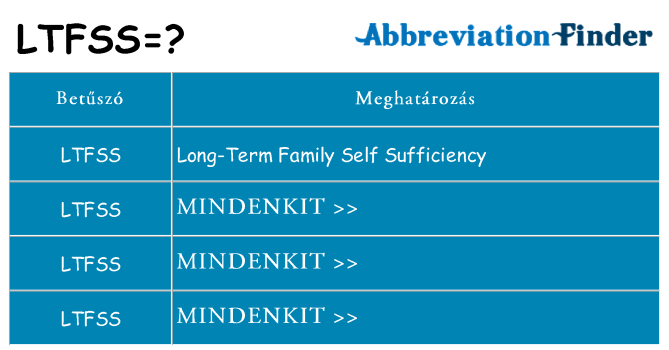Mi a(z) ltfss állni