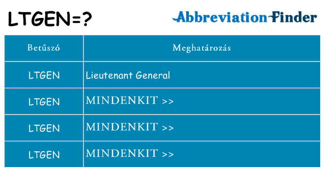 Mi a(z) ltgen állni