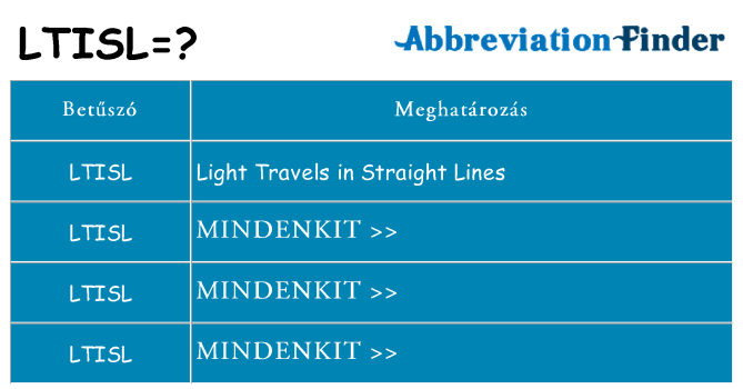 Mi a(z) ltisl állni