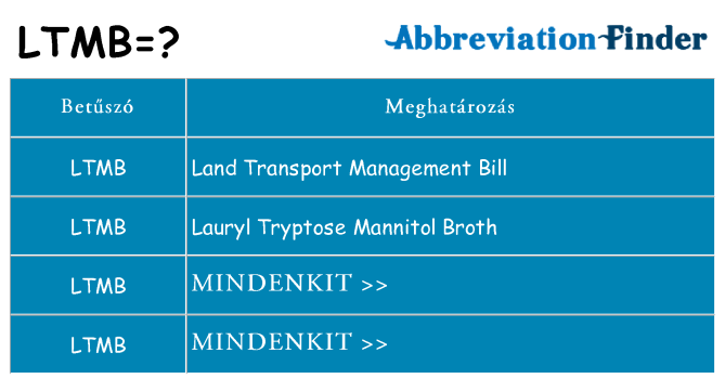 Mi a(z) ltmb állni
