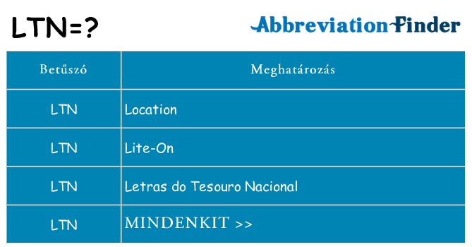 Mi a(z) ltn állni
