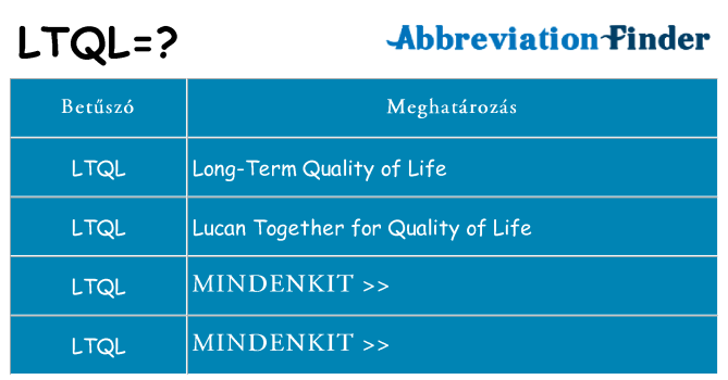 Mi a(z) ltql állni