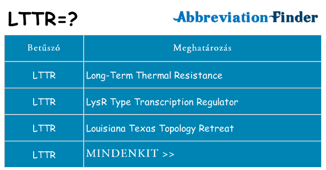 Mi a(z) lttr állni