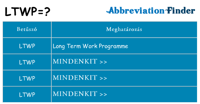 Mi a(z) ltwp állni