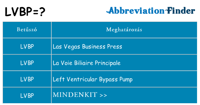 Mi a(z) lvbp állni