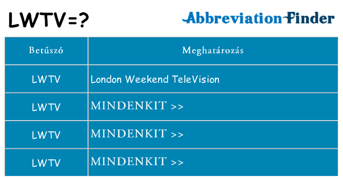 Mi a(z) lwtv állni